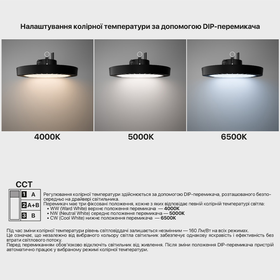 Підвісний світильник RAYFOR HB-N 100W 16000Lm 3CCT IP65 Philips 5р