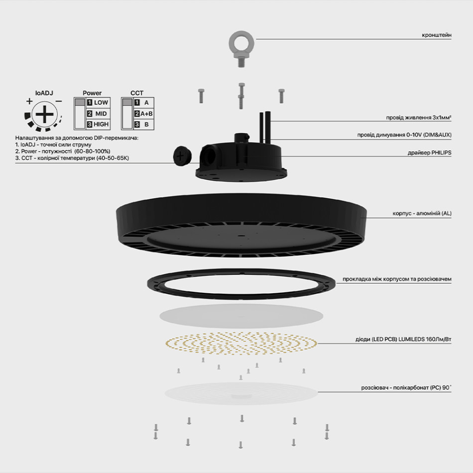 Підвісний світильник RAYFOR HB-N 100W 16000Lm 3CCT IP65 Philips 5р