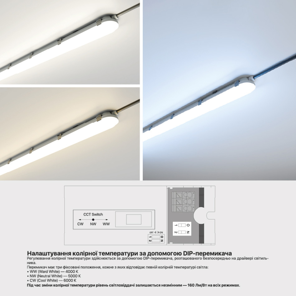 Вологозахищений лінійний світильник RAYFOR WL01 1200мм 40W 6400Lm 3CCT IP66 Philips 3р